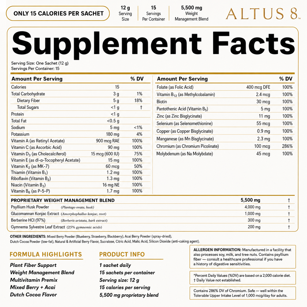 ALTUS 8 Supplement Facts panel