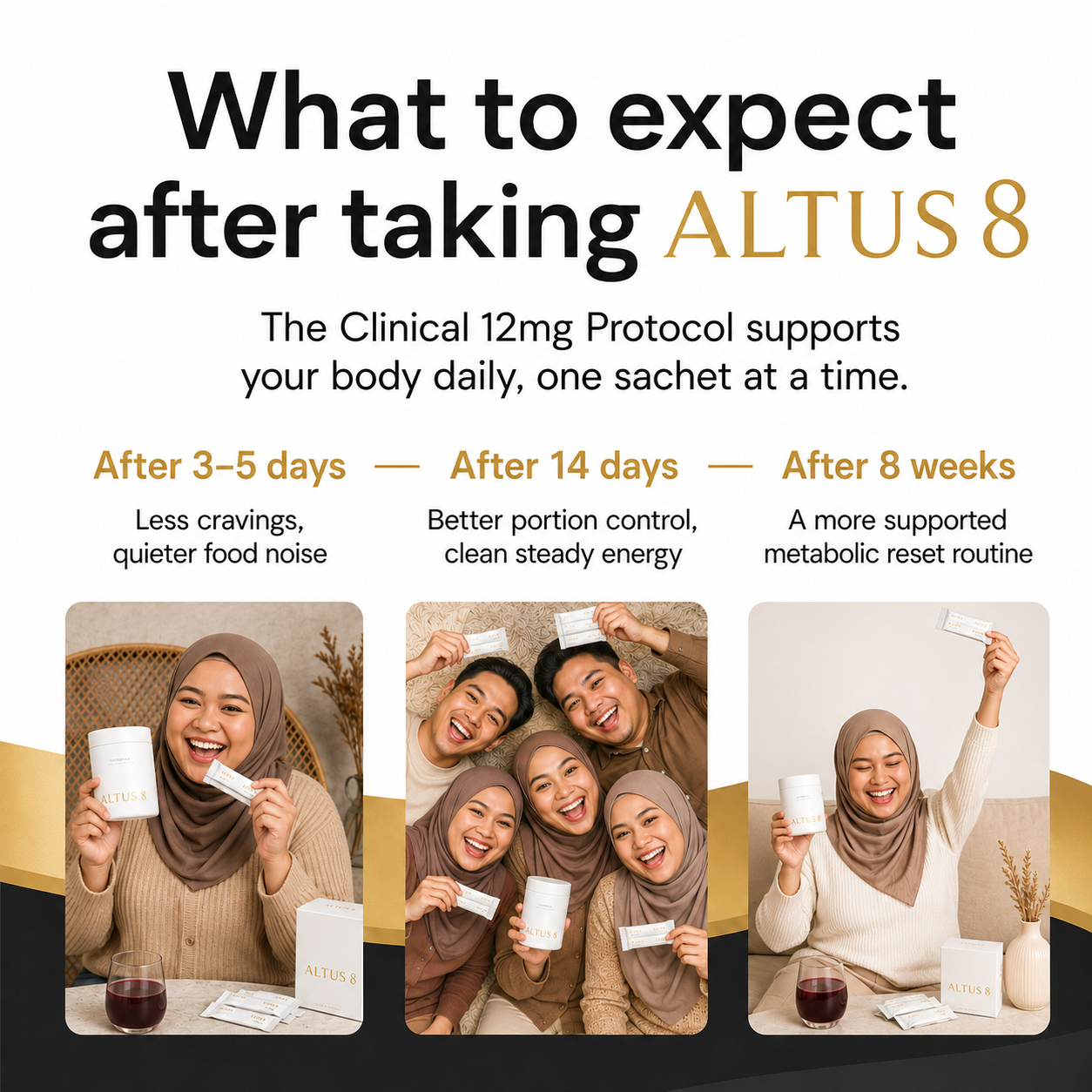 What to expect after taking ALTUS 8 — 3 to 5 days, 14 days, 8 weeks